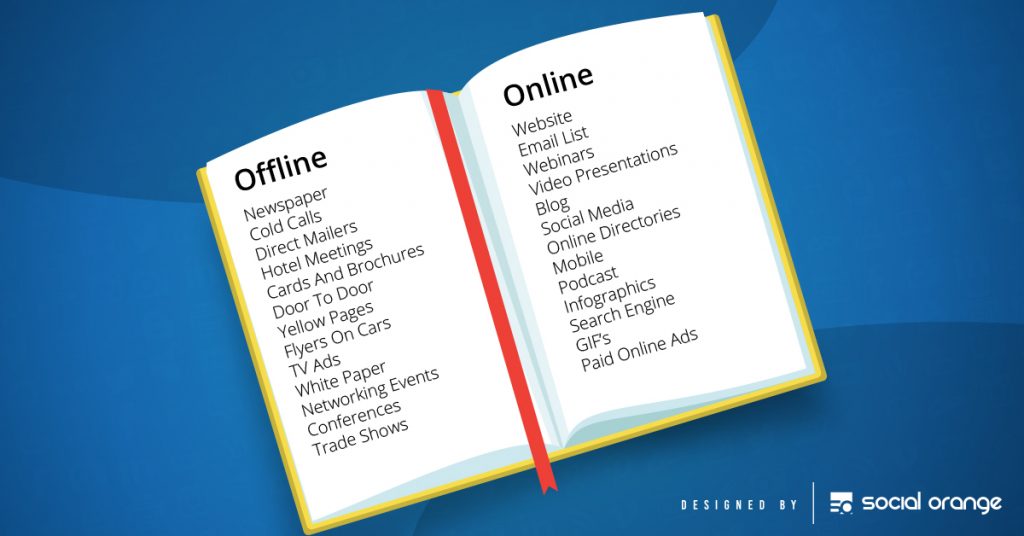 Online and offline Marketing