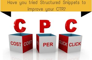 Graphic discussing structured snippets and CTR, showing 3D blocks spelling Cost Per Click