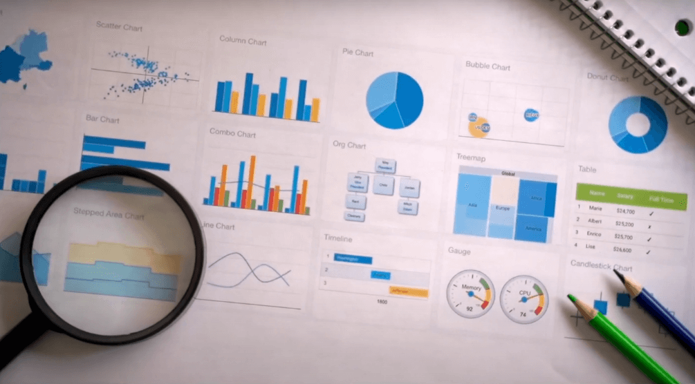 optimize ads for maximum ROI