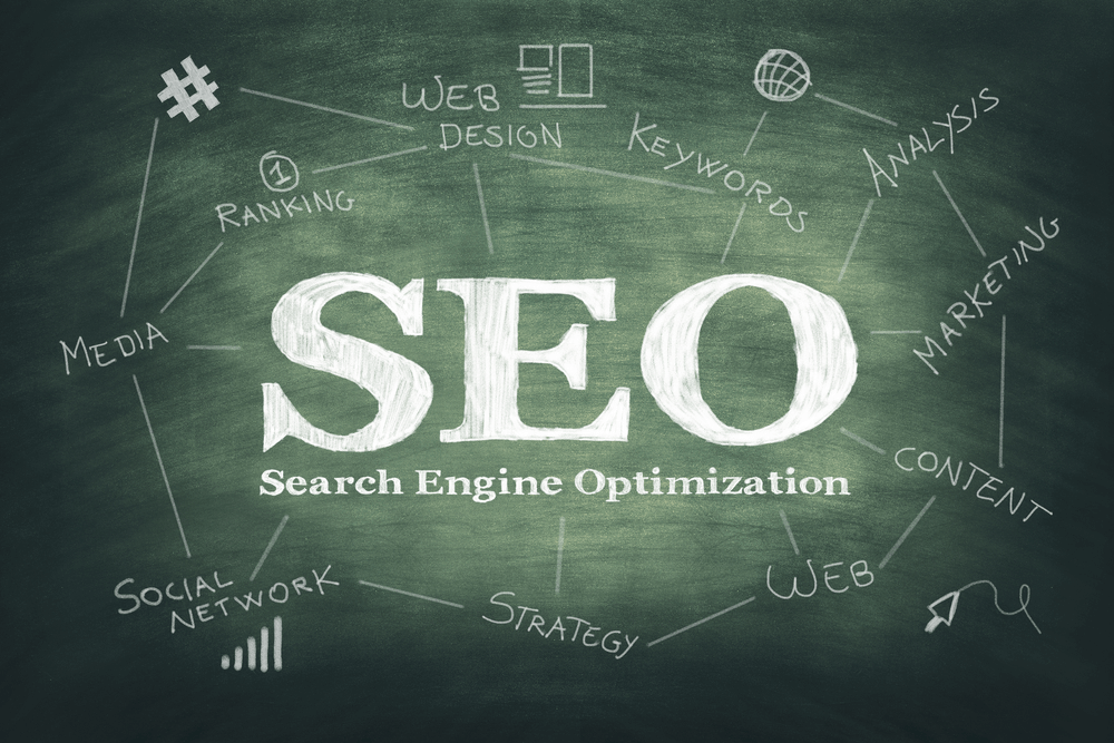 SEO experts company in India