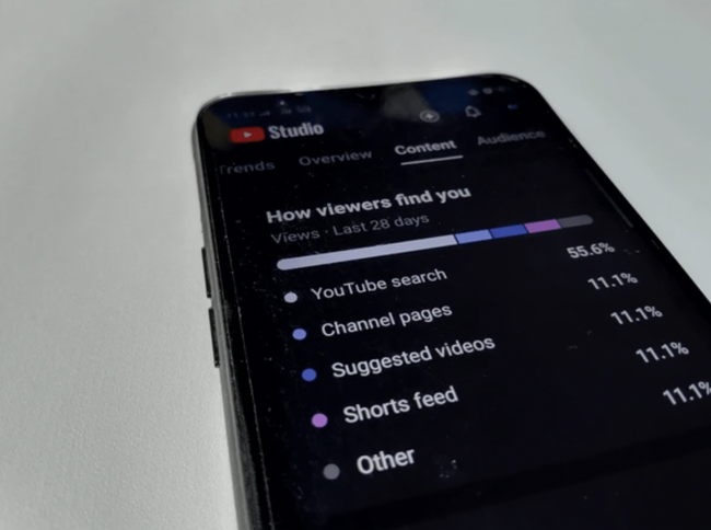 Youtube keyword research tools workflow diagram for video optimization