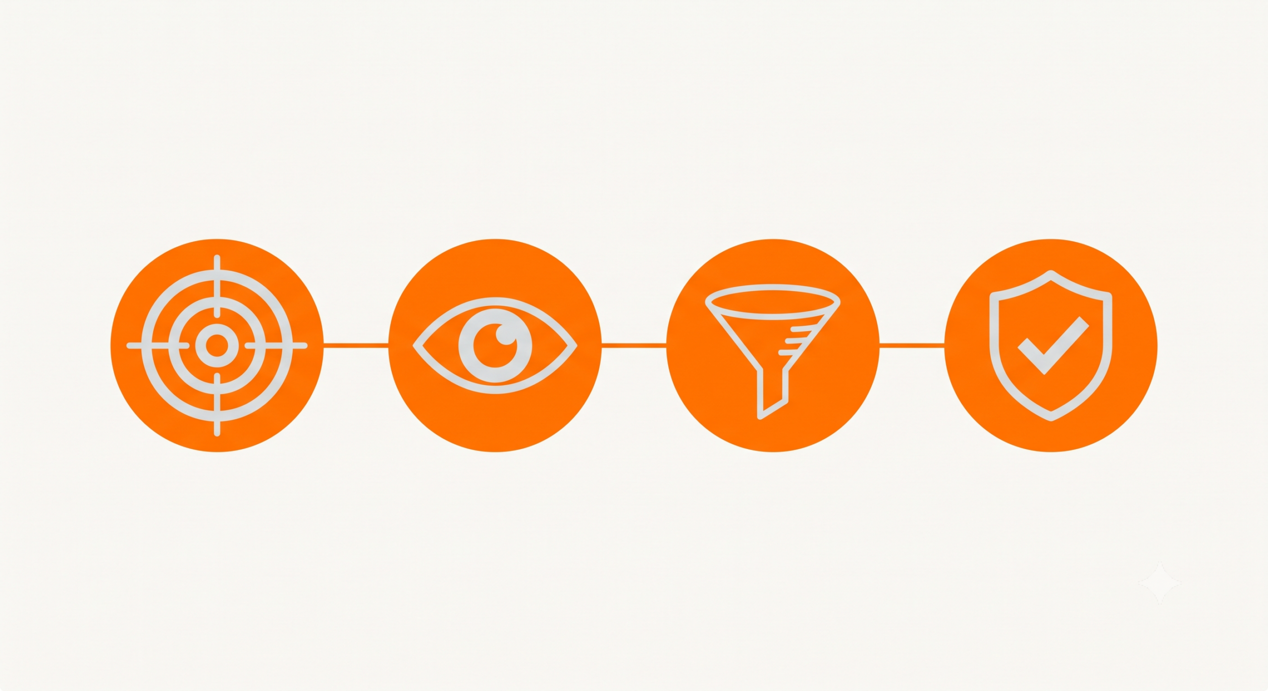 Four ranking factors for digital marketing companies in Bangalore shown as target, eye, funnel and shield icons