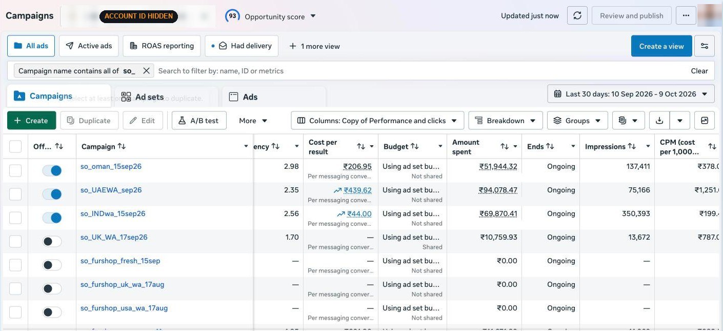 Meta Ads: 1,588 WhatsApp conversations