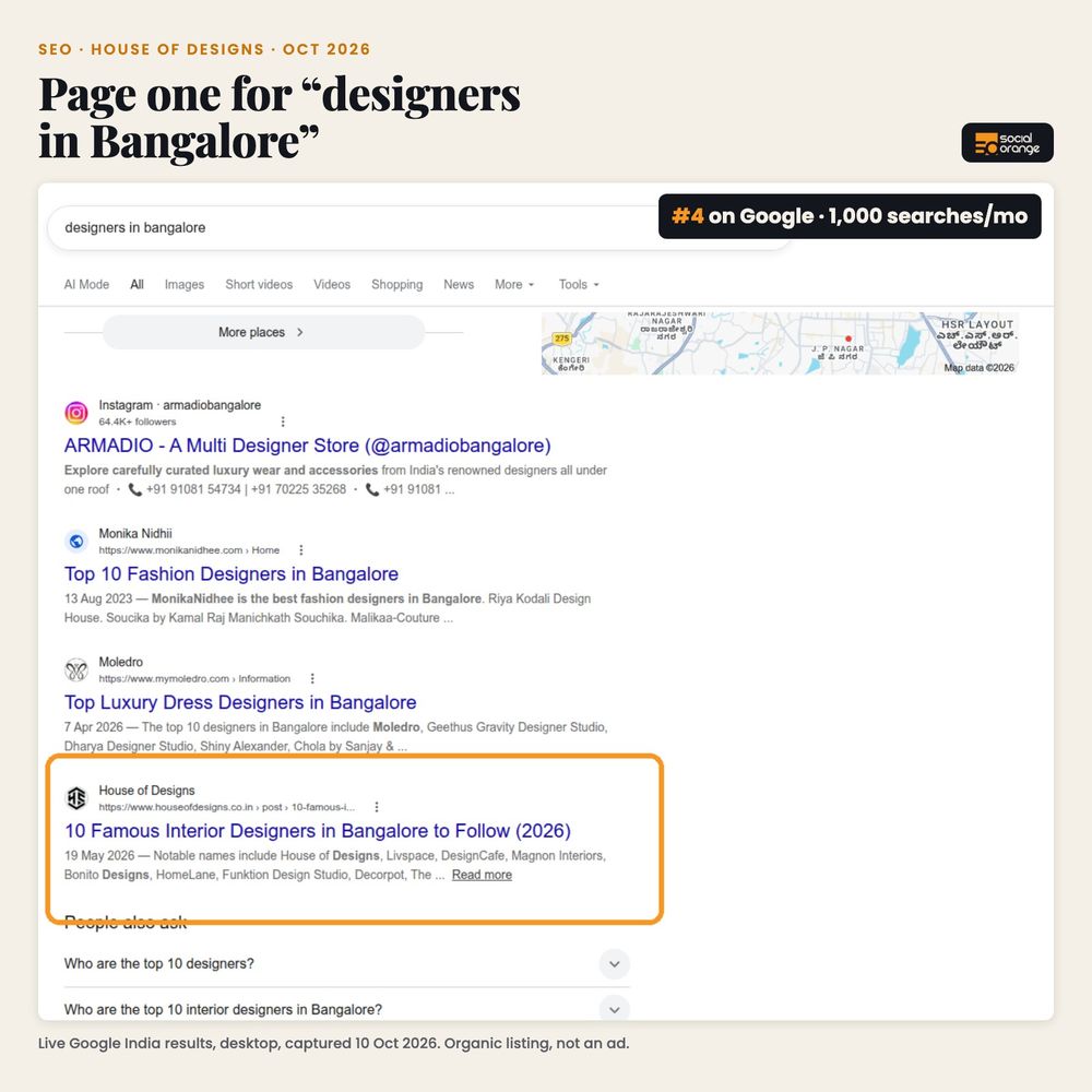 House of Designs: #4 on Google for “designers in bangalore”