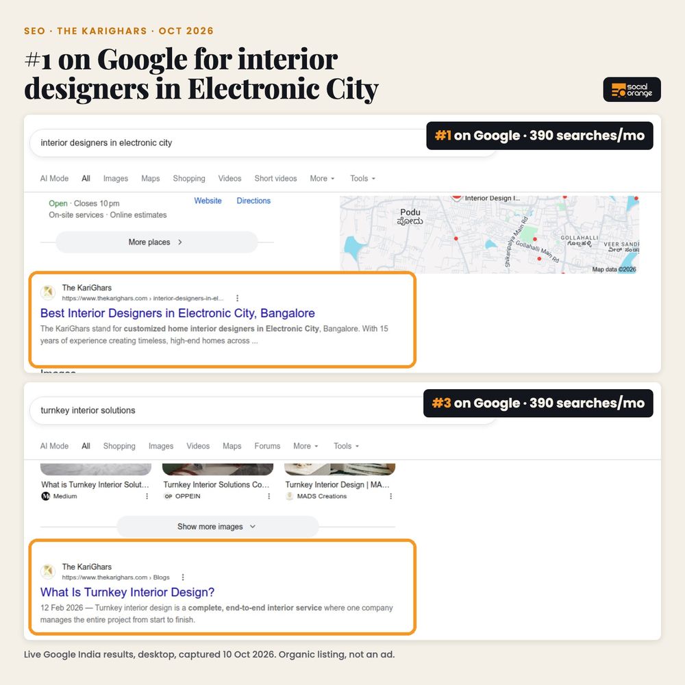 The KariGhars: #1 on Google for “interior designers in electronic city”